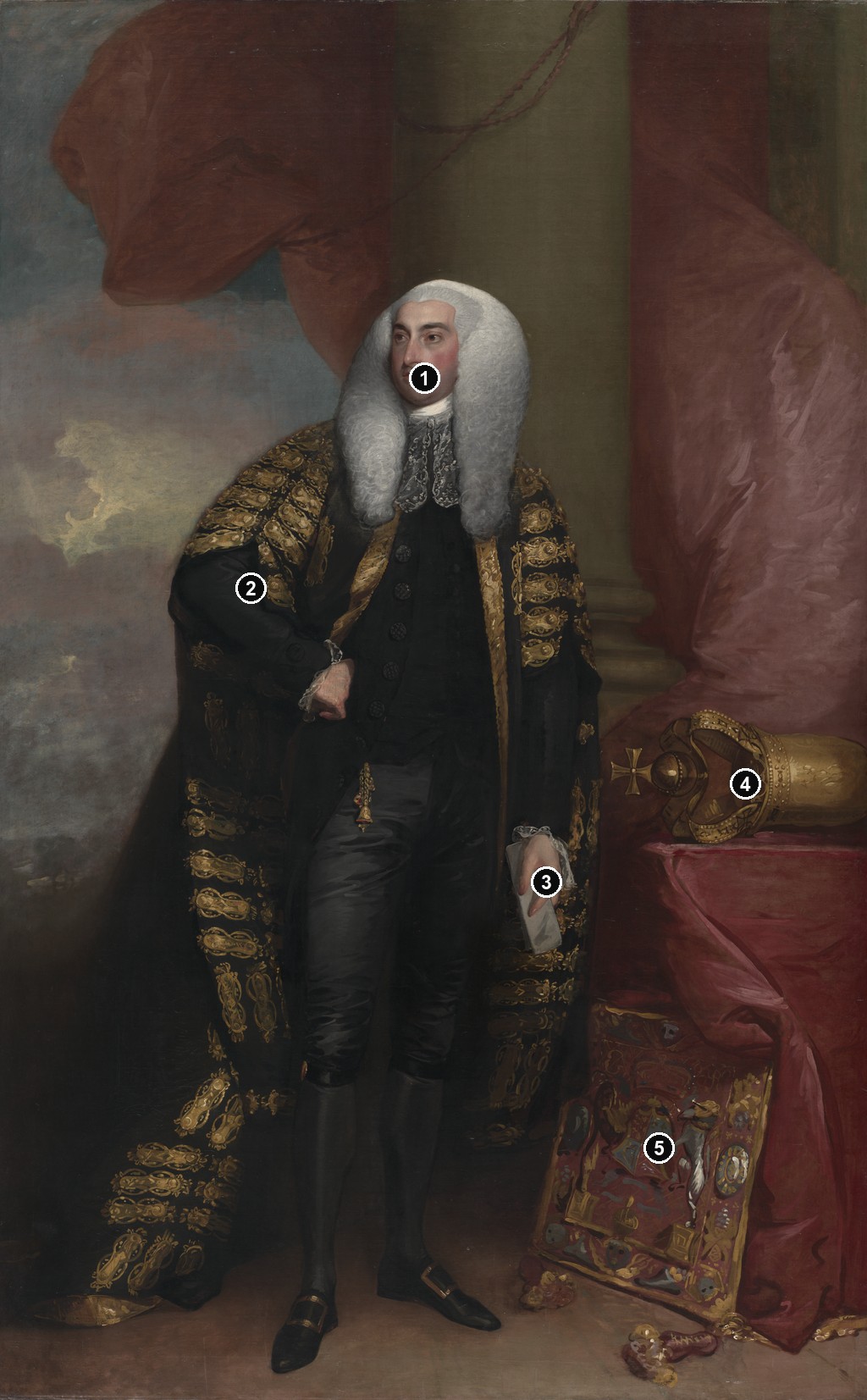 Annotated details from Baron FitzGibbon by Gilbert Stuart
